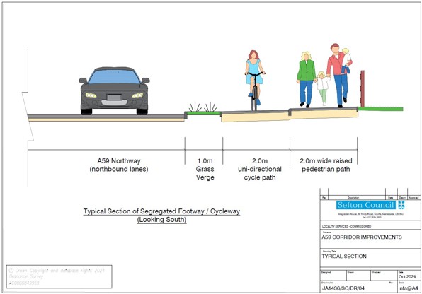 Picture of typical section of segreated footway / cycleway